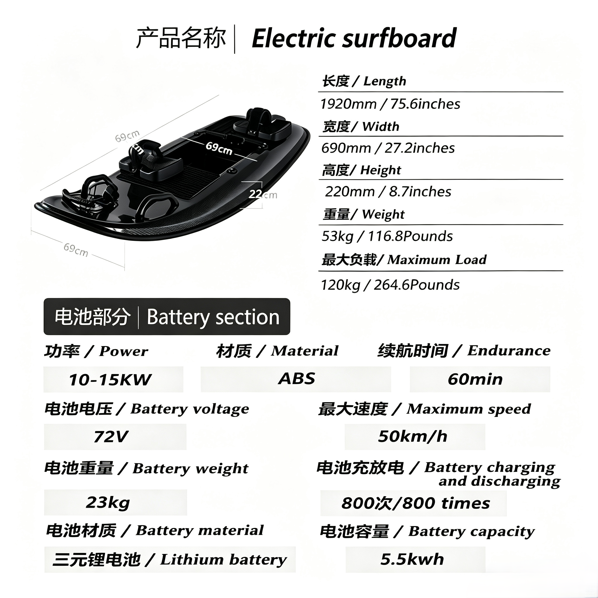 FLYWAVE 2026 Electric Motorboats |  Water Scooter | 15KW | 40KM/H