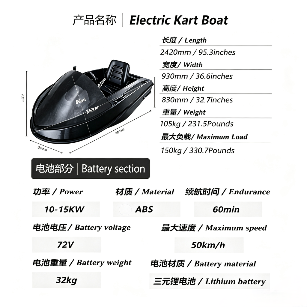 FLYWAVE 2026 Electric Go Kart Boat | Jetboat | 15KW | 45KM/H