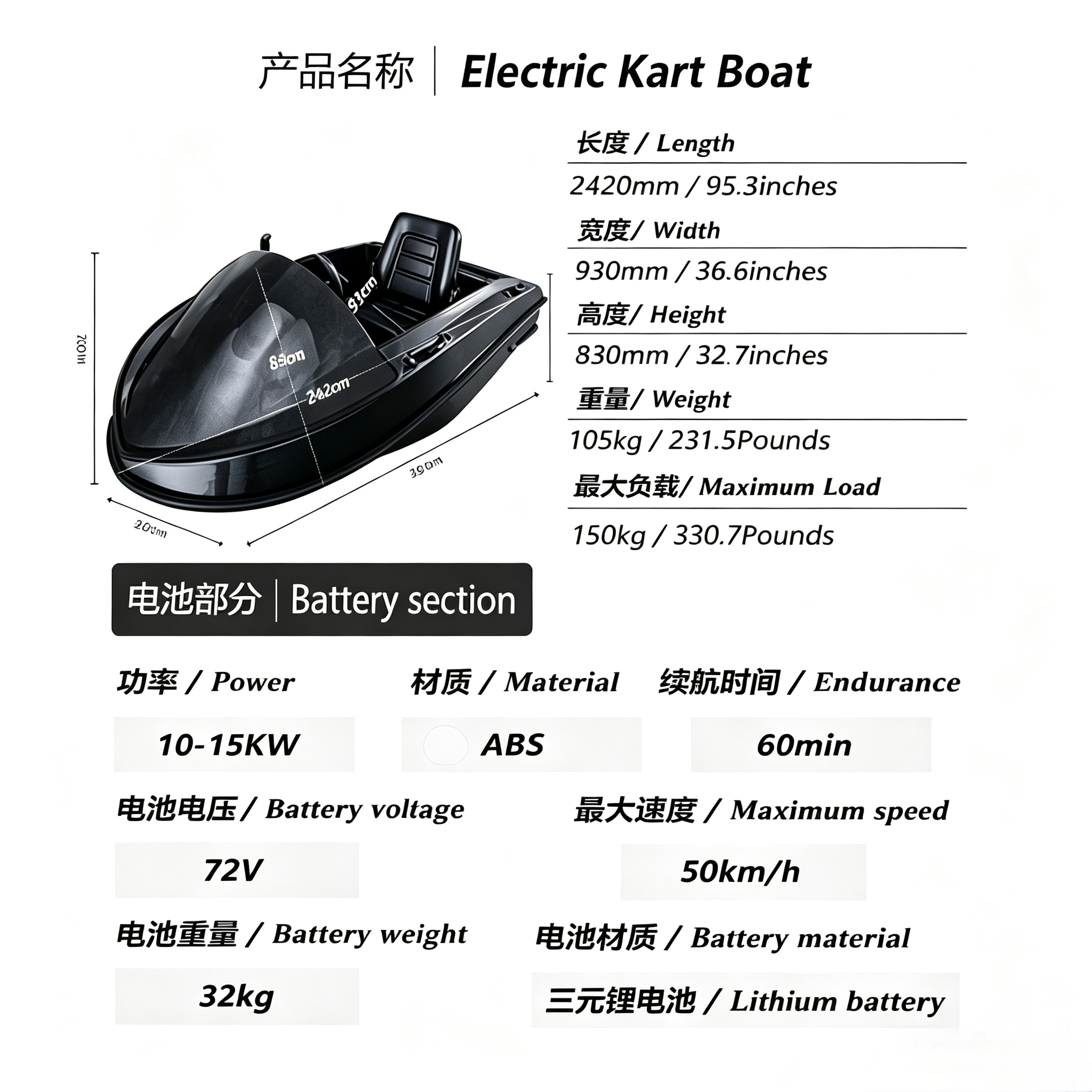 FLYWAVE 2026 Electric Go Kart Boat | Jetboat | 15KW | 45KM/H
